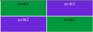 Test the virtual IP address of with the mosaic