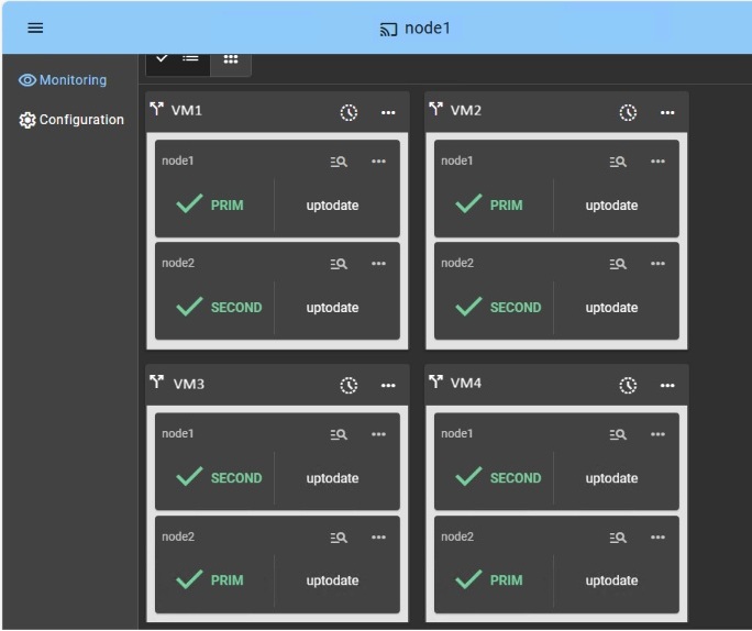 SafeKit Web Console: 4 Hyper-V modules deployed on the same 2-nodes cluster.
