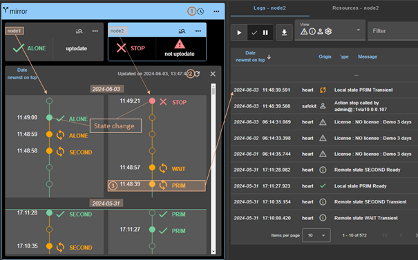 SafeKit web console image
Display the timeline of a module's states on all nodes
